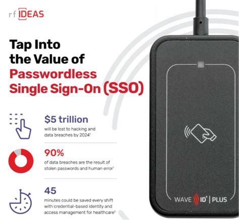 rfideas read from keyboard|rf id card reader.